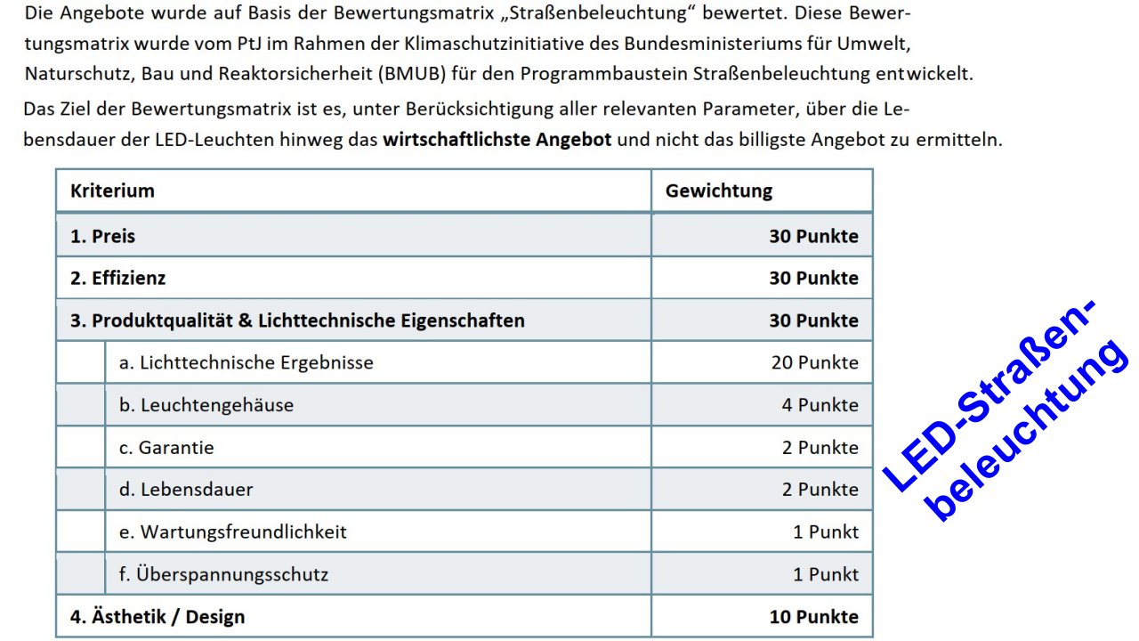 Weiter zu LED_Beleuchtung