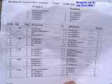 F-Jugendturnier 2004-32