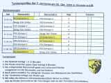 F-Jugendturnier 2004-40