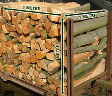 1 Ster = 1 Raummeter Holz