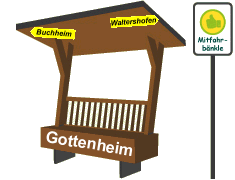 Aktion Mitfahrbänkle Gottenheim