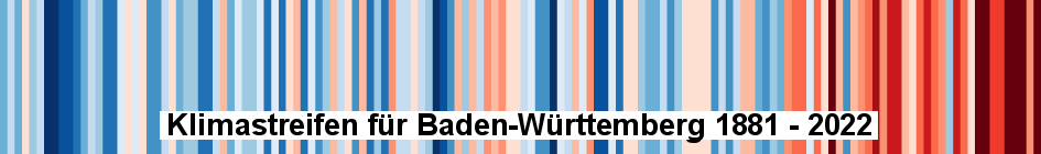 Klimastreifen für Baden-Württemberg 1881 - bis heute