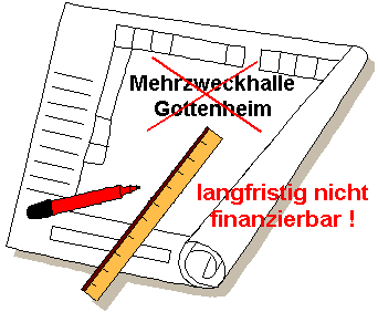 Lang planen, kurz bauen?