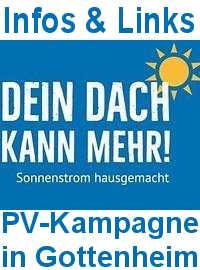 PV-Kampagne